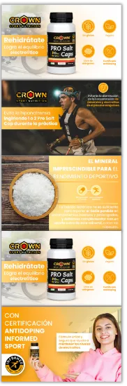 Contenido A+ para Crown Sport Nutrition